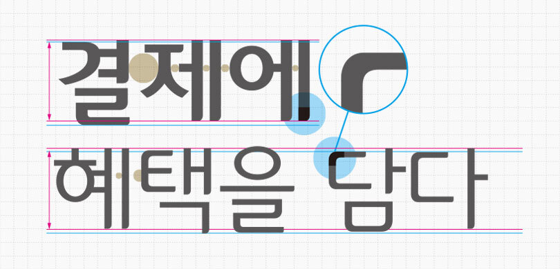 BC카드체&#44; 페이북체 상업용무료폰트 무료글꼴 글씨체 다운로드