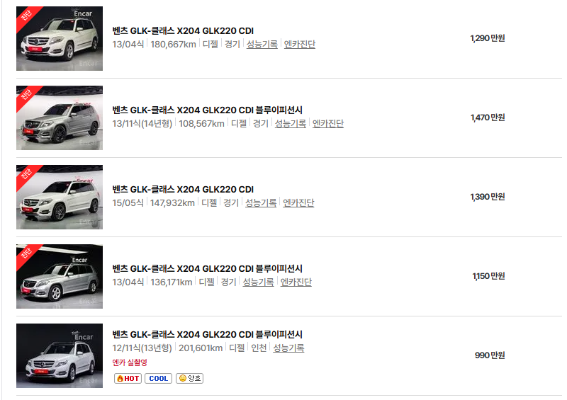 벤츠 GLK 중고차 가격 시세표 24년