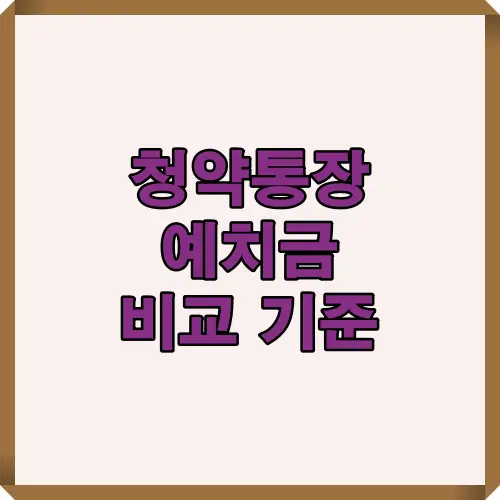 2025년 청약통장 예치금의 지역별·면적별 기준 금액을 최신 데이터로 정리한 대표 썸네일 이미지.