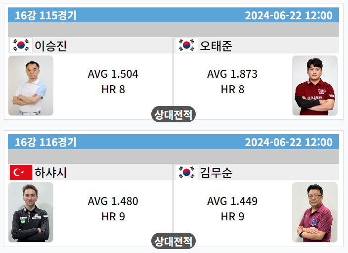 우리금융캐피탈 PBA 챔피언십 16강 대진표