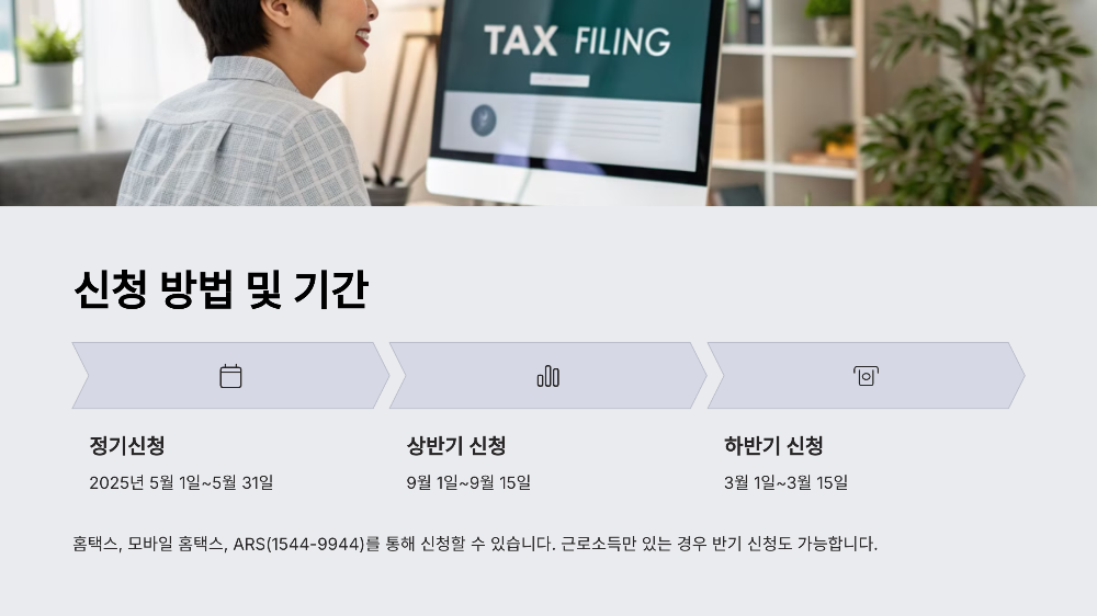 근로장려금 신청자격 (v.2025)