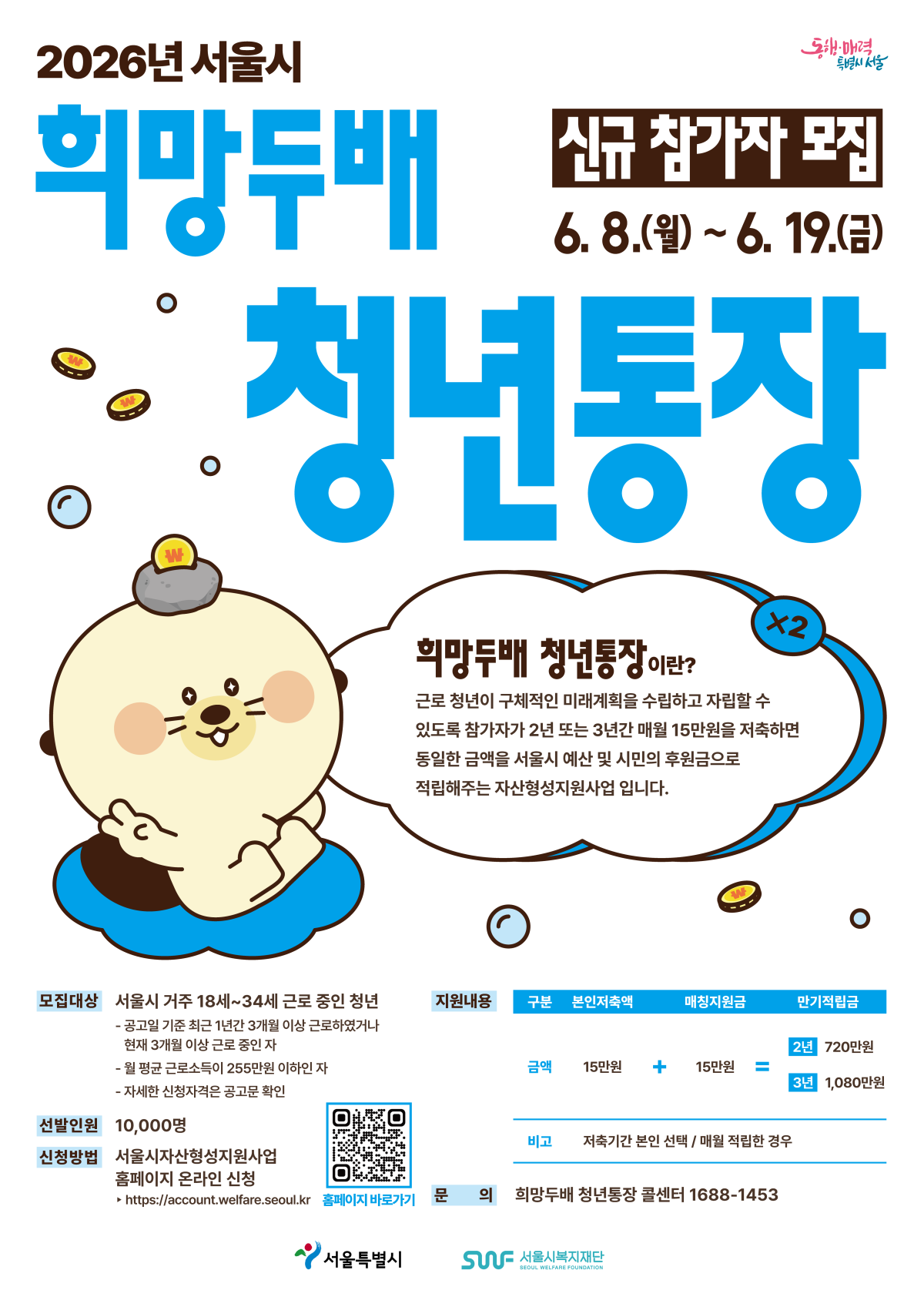 2026 서울시 희망두배 청년통장 신규 참여자 모집공고