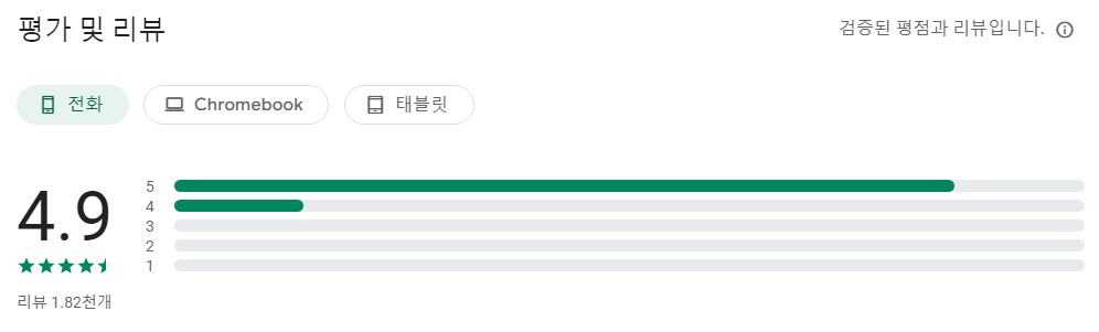 Guitar Tuner - Simply Tune앱 평가