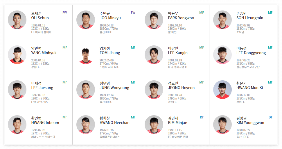 북중미 월드컵 중계 선수명단 [일정]