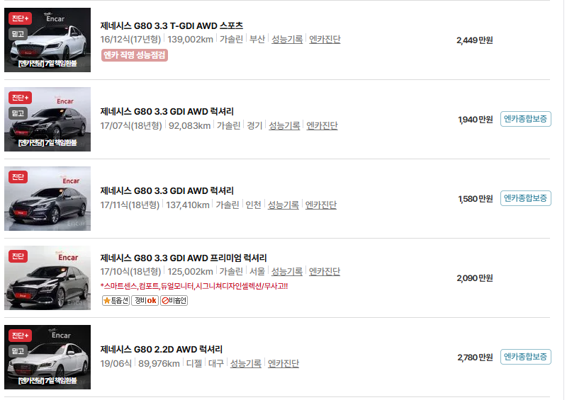 제네시스 G80 중고차 가격 시세표 유지비