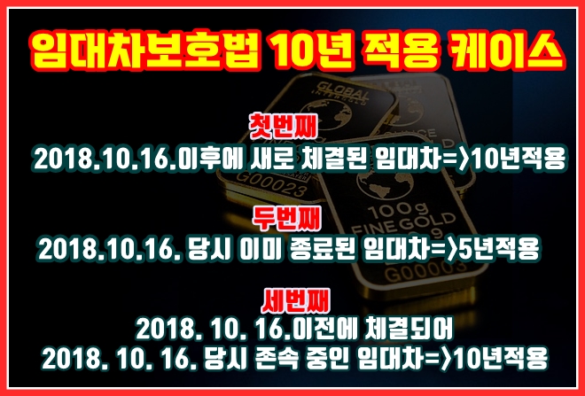개정된 임대차보호법 적용사례