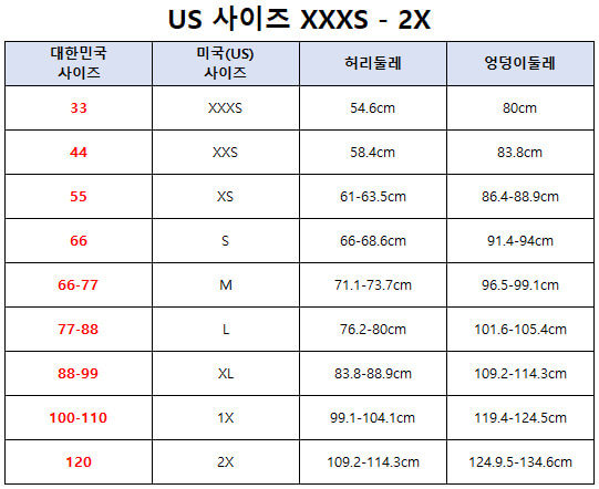 룰루레몬(lululemon) 여성 하의 글로벌핏 사이즈표, 사이즈 가이드