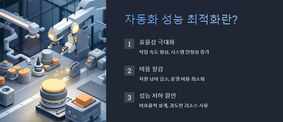 자동화