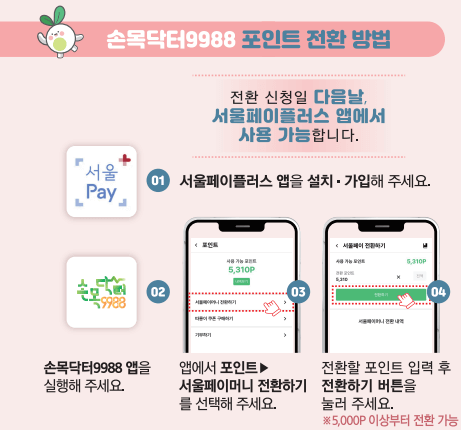 손목닥터 앱다운 포인트 신청 추천인