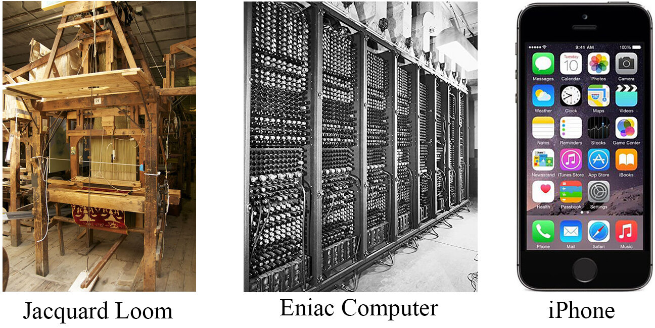 이 변화가 100년 만에 일어난 변화이다