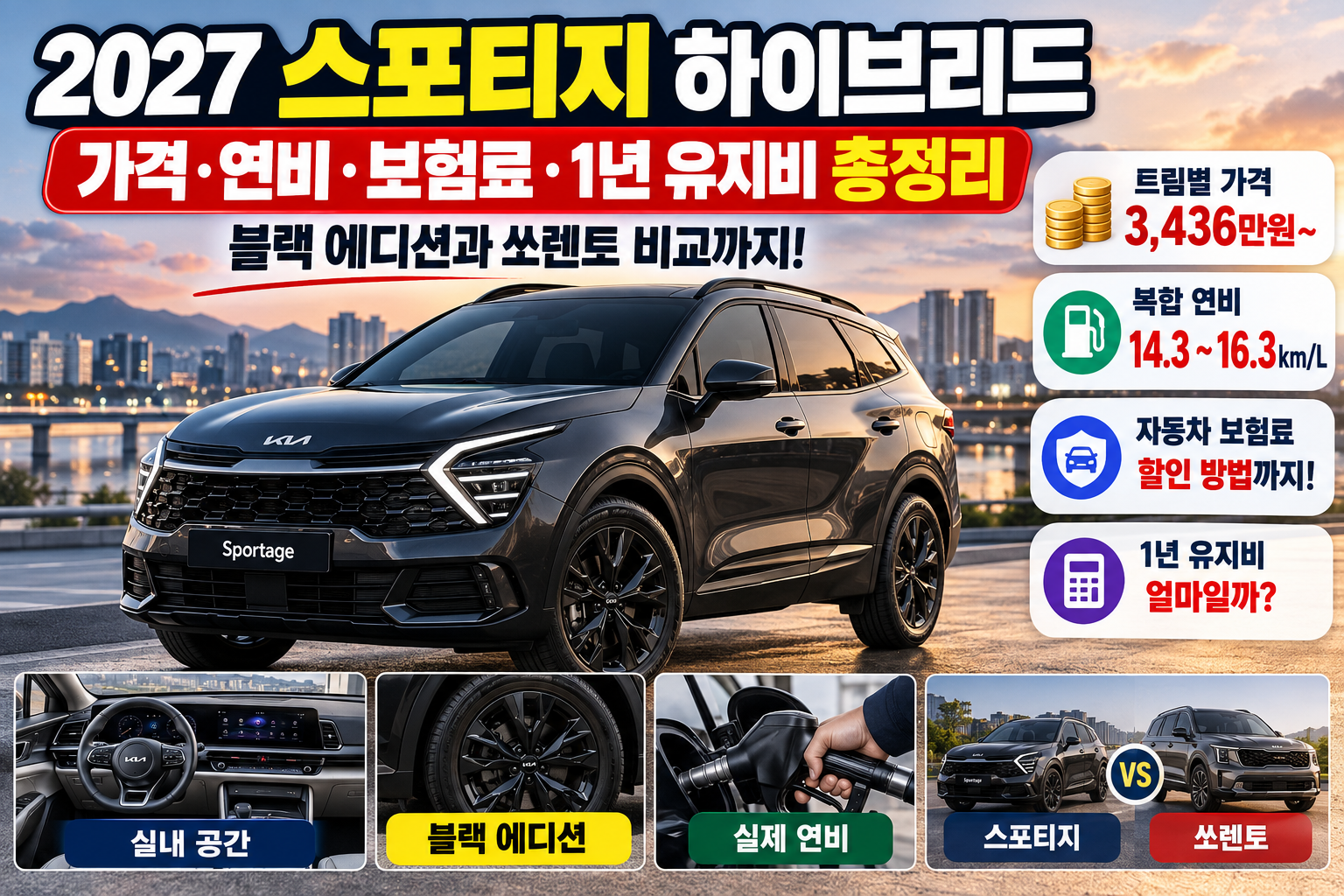 2027 스포티지 하이브리드 가격 3,436만 원부터, 복합연비 14.3~16.3km/L, 자동차보험료와 1년 유지비, 블랙 에디션 및 쏘렌토 비교 이미지