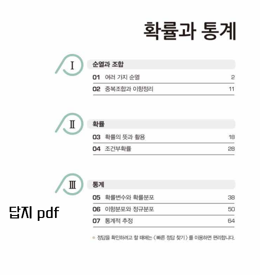 라이트쎈 확통 목차