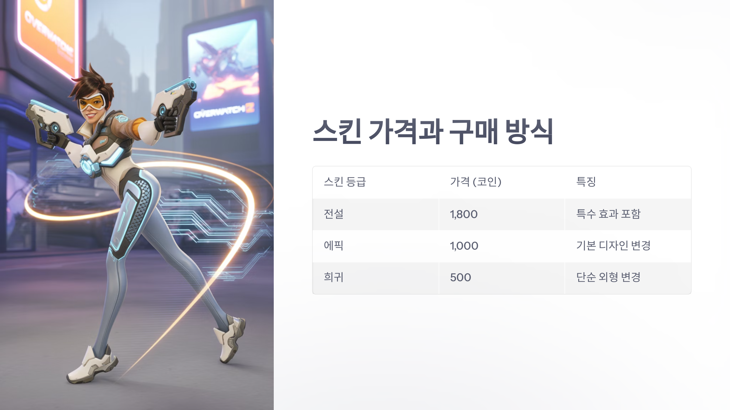 참조-오버워치-2,-과금-요소-분석-3