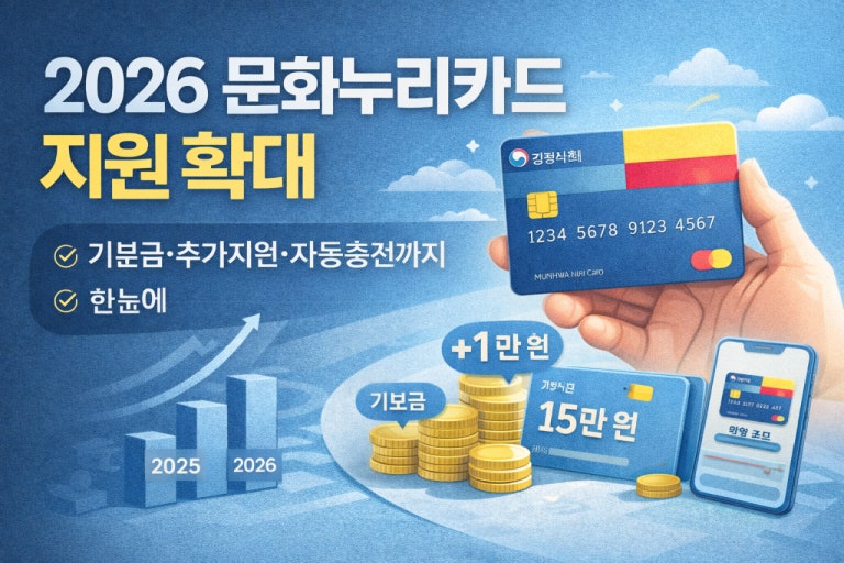 2026년 문화누리카드 신청