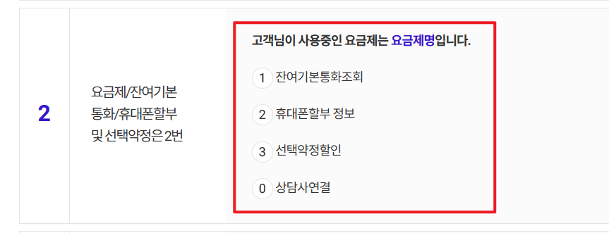 SKT고객센터 전화번호 
