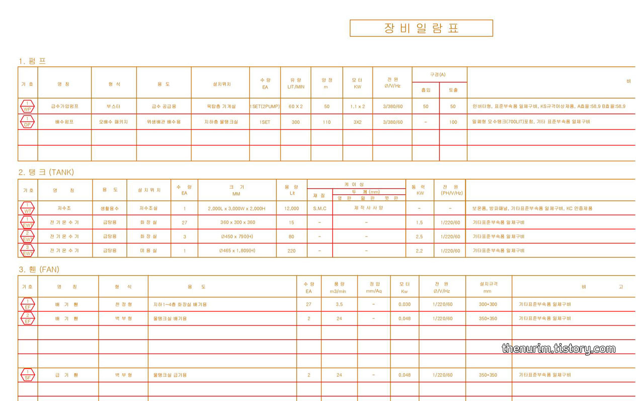 기계설비-장비일람표