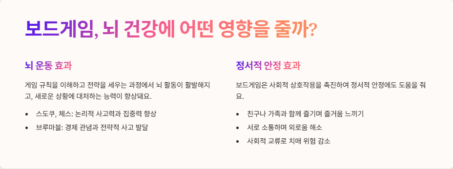 보드게임, 뇌 건강에 어떤 영향을 줄까?