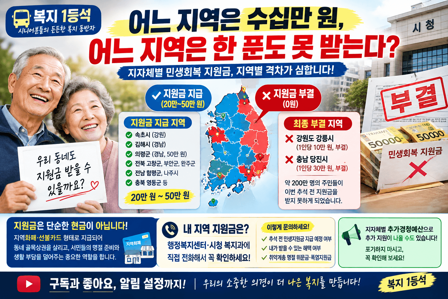 추석 민생지원금