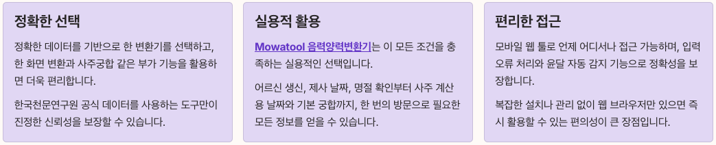 음력양력변환기 소개글 포인트 요약정리