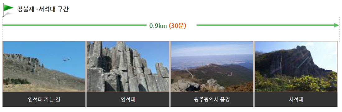 무등산 등산코스