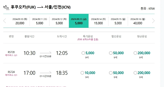 후쿠오카(FUK)에서 서울/인천(ICN) 특가운임 가격 5,000원