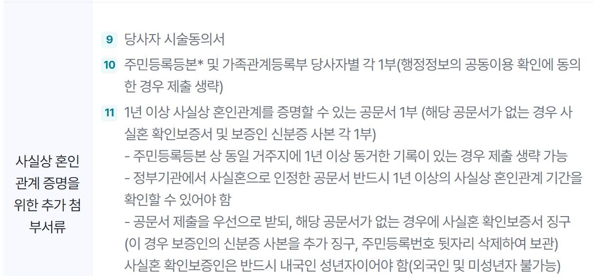 신청서류