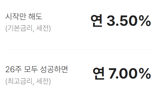 카카오뱅크 적금 금리