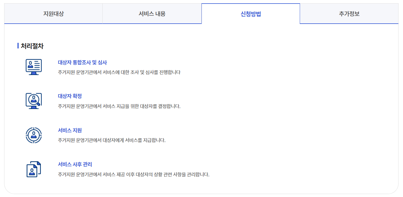 폭력피해여성 주거지원 신청