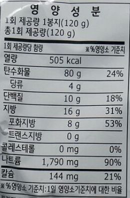 신라면 영양성분표