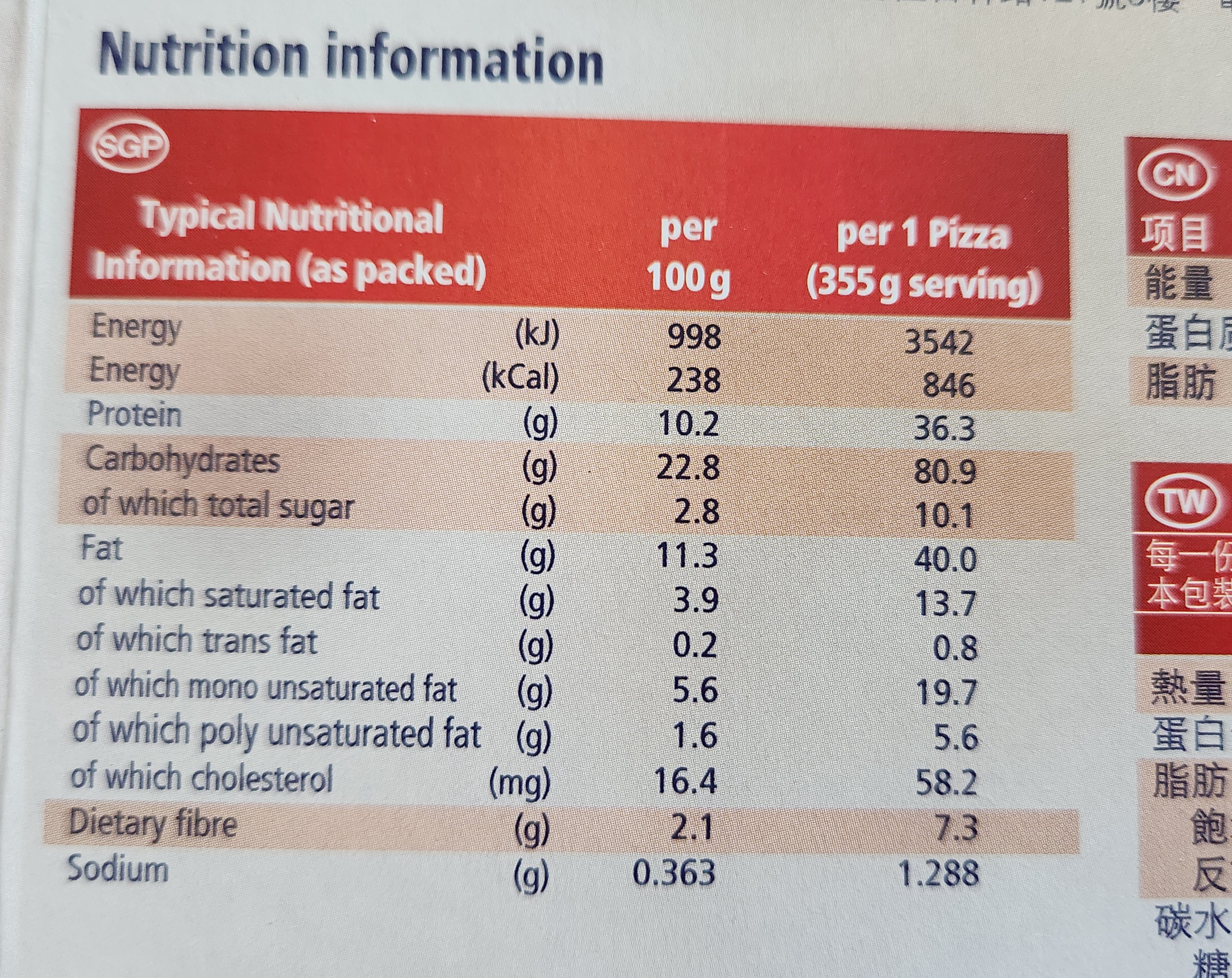 코스트코 냉동피자 리스토란테 칼로리