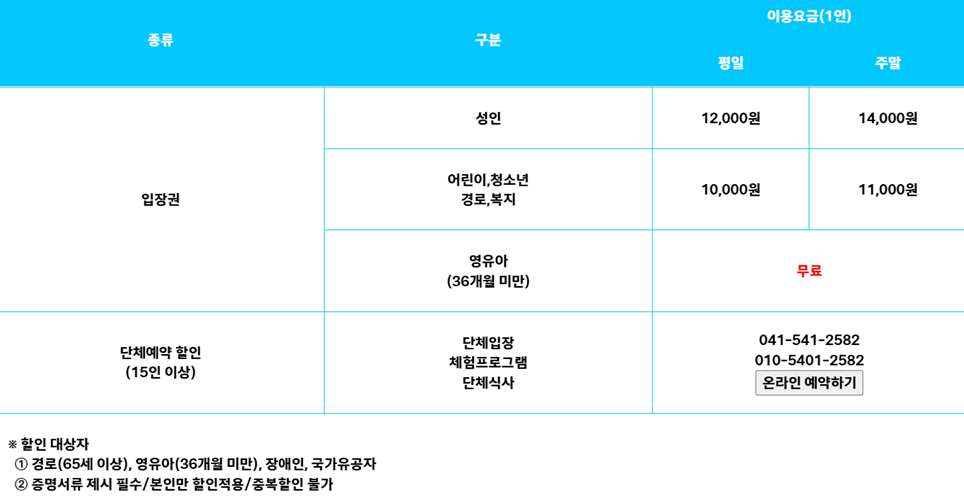 억만송이 봄꽃대향연 튤립 수선화 축제