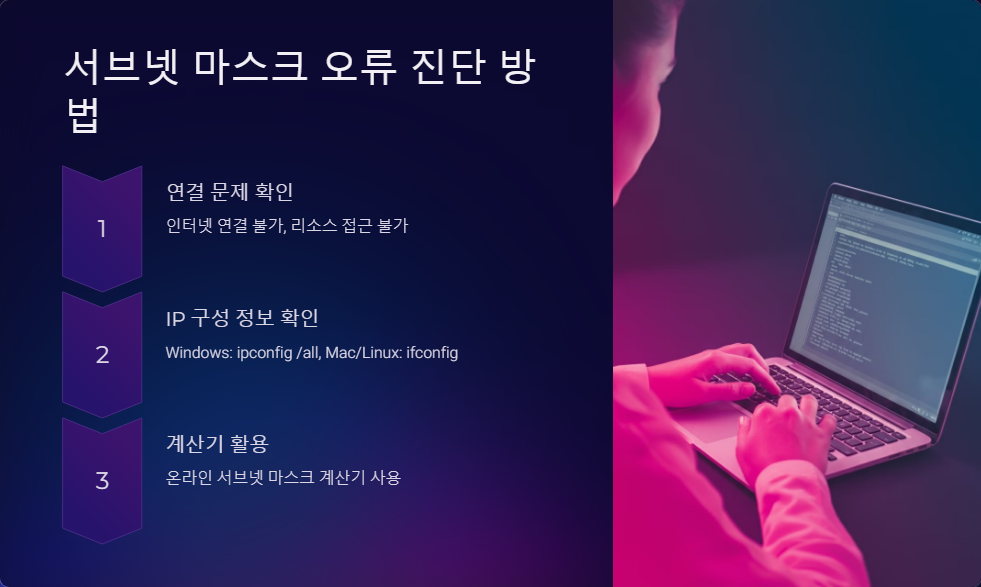 네트워크설정