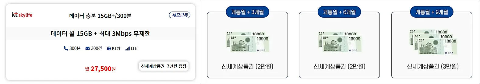 세모통신