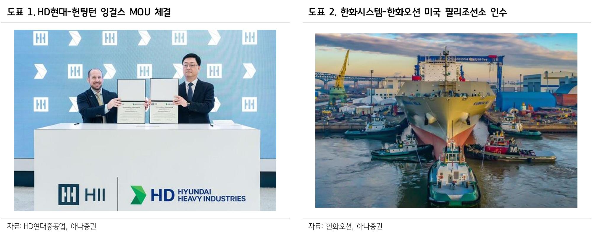 조선업: 미국 투자로 날개 달까? 핵심 지표 이미지