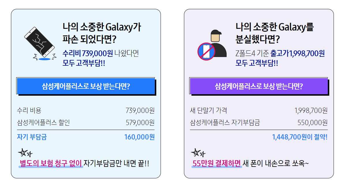 삼성케어플러스