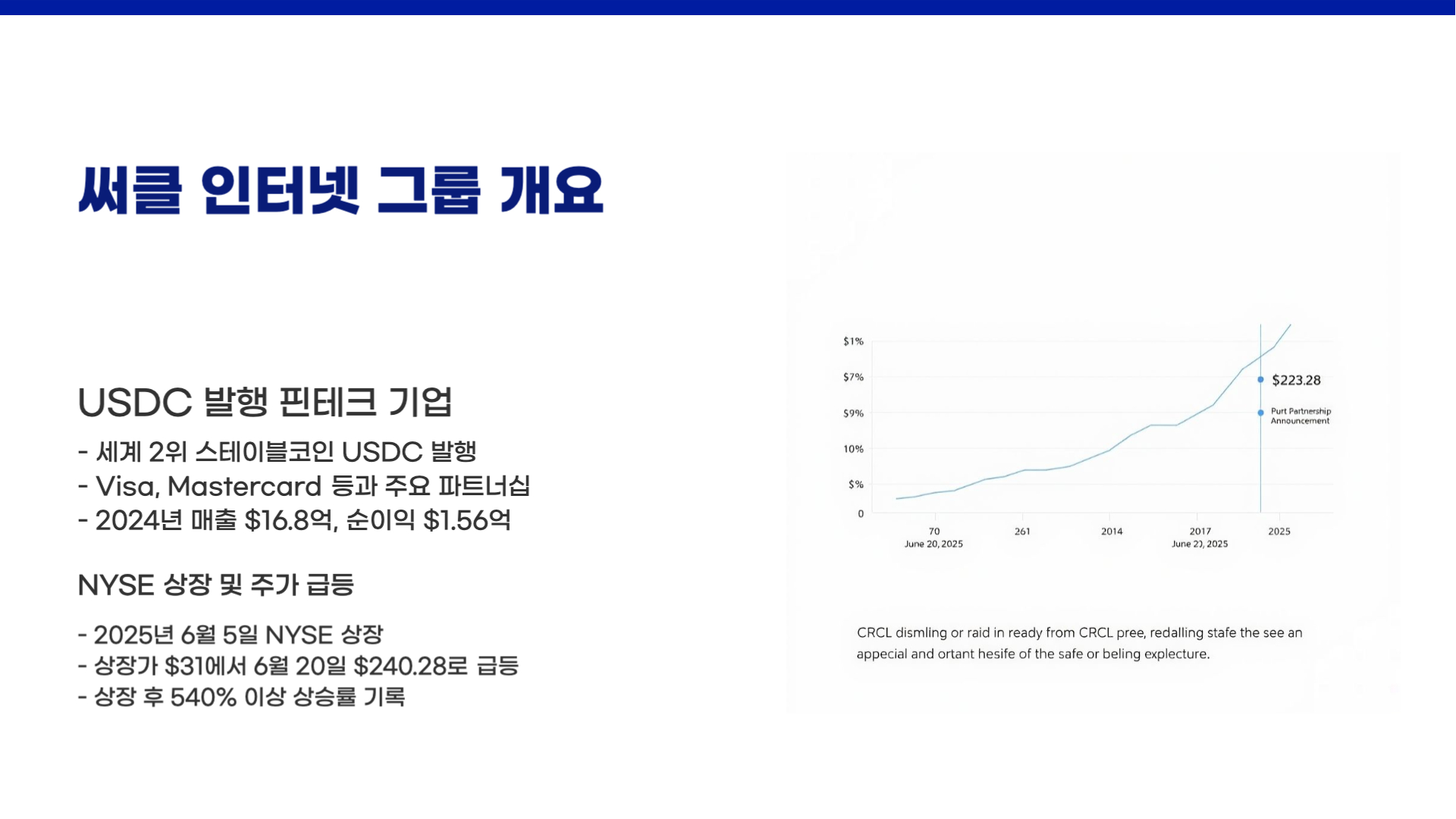 써클 인터넷 그룹(CRCL) 주가 예측 및 전망