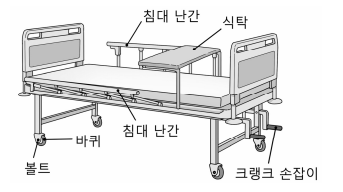 요양보호사 기출문제
