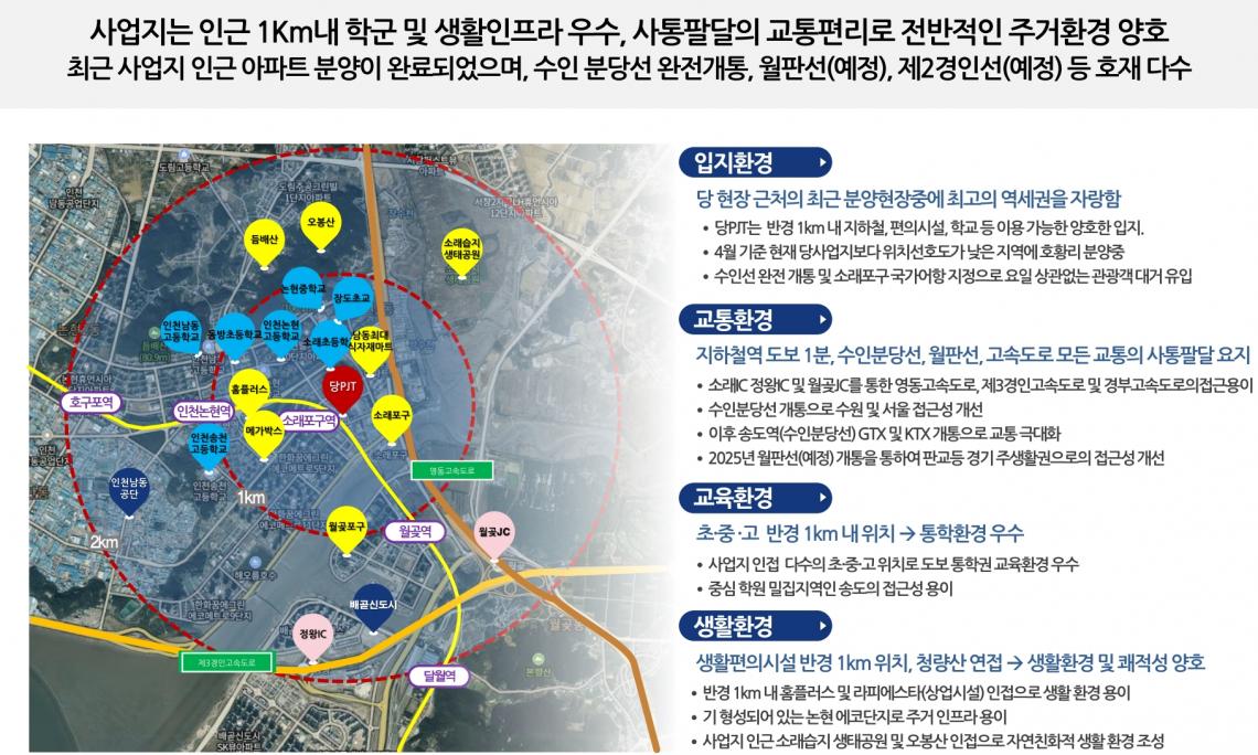 젠트라움 논현 인천 오피스텔 분양