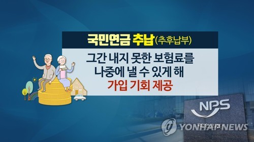 2026년 국민연금 추납&middot;반납, 미납기간 살리는 마지막 타이밍
