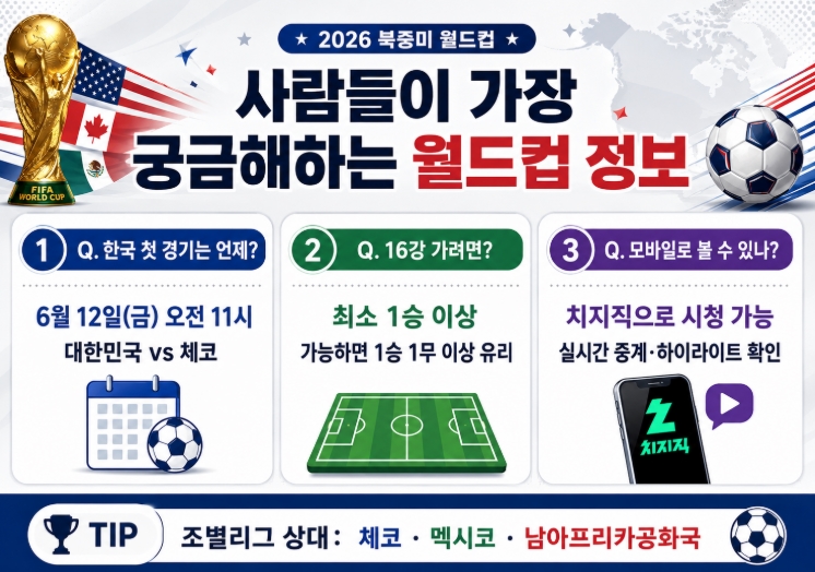2026 북중미 월드컵 한국 경기 일정·중계 총정리