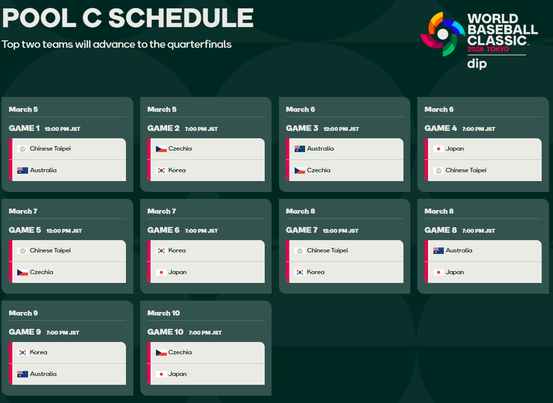 WBC POOL C 경기일정