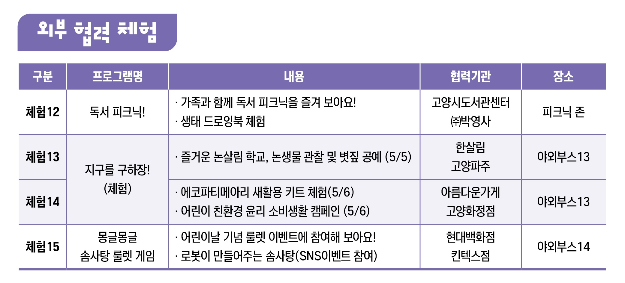 어린이날