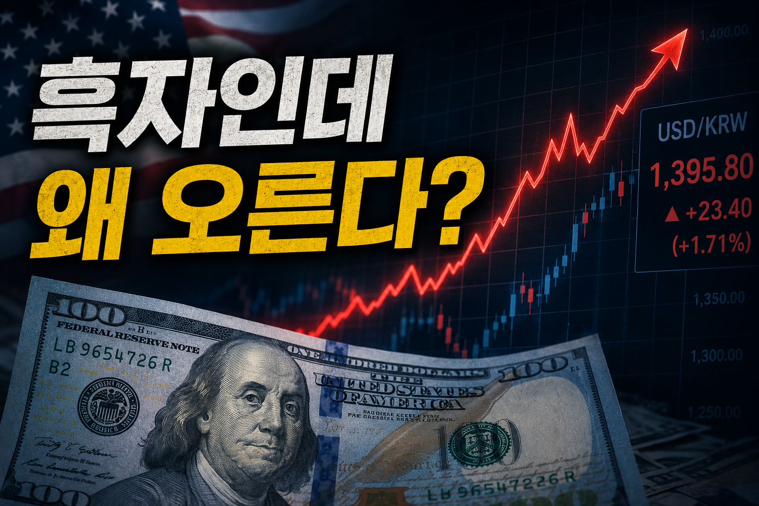 흑자인데 환률이 상승하는 이미지