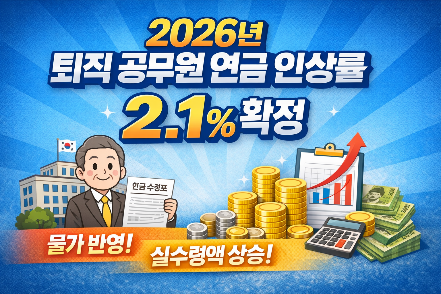 2026년 퇴직 공무원 연금 인상률