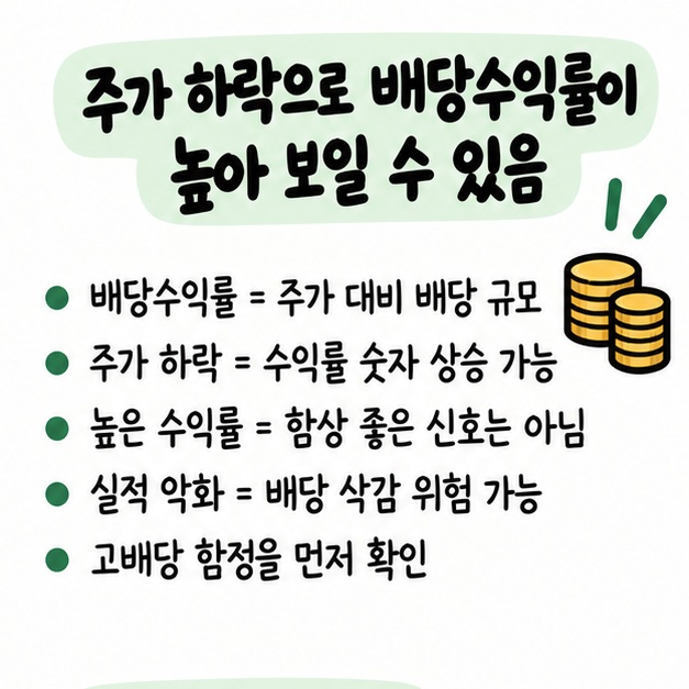 주가가 하락하면 같은 배당금이어도 배당수익률이 높아져 보이지만 고배당이 항상 좋은 신호는 아니라는 설명 카드