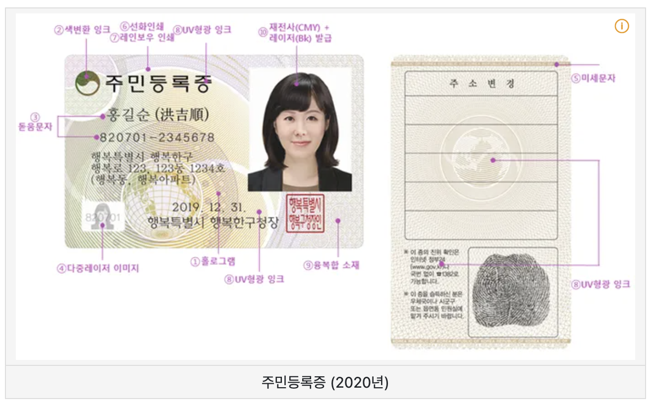 주민등록증 샘플