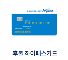 고속도로 통행료 미납, 과태료, 감면 받는 방법