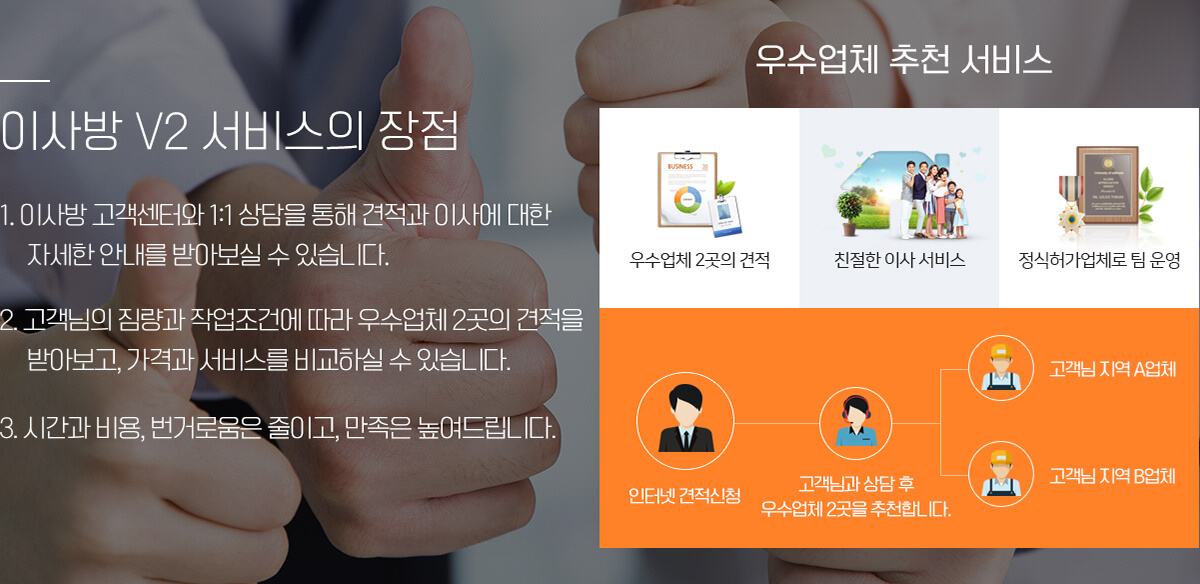 서경석의 이사방