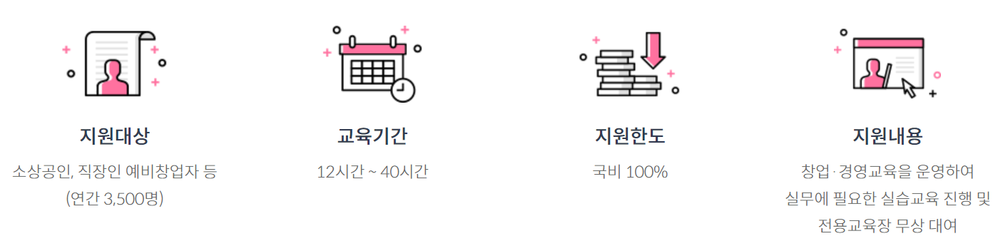 현장 교육 중 전용 교육장 교육 설명