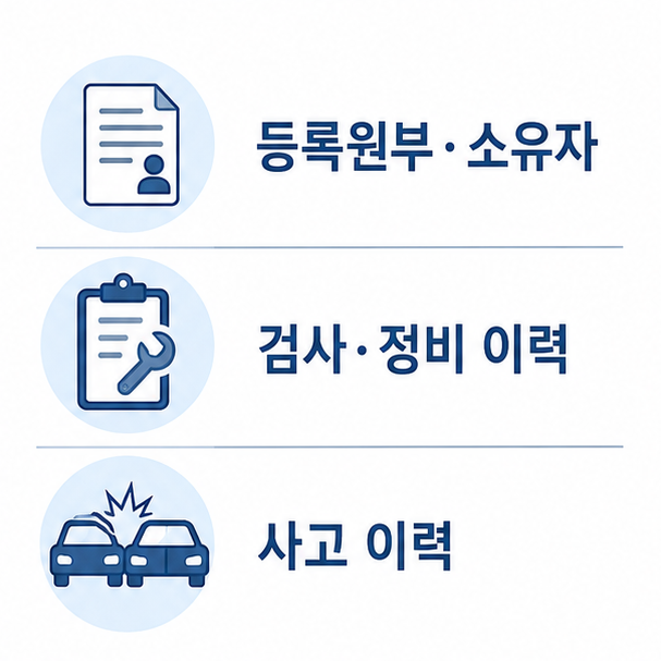 목적별 차량 조회처 세 가지 비교